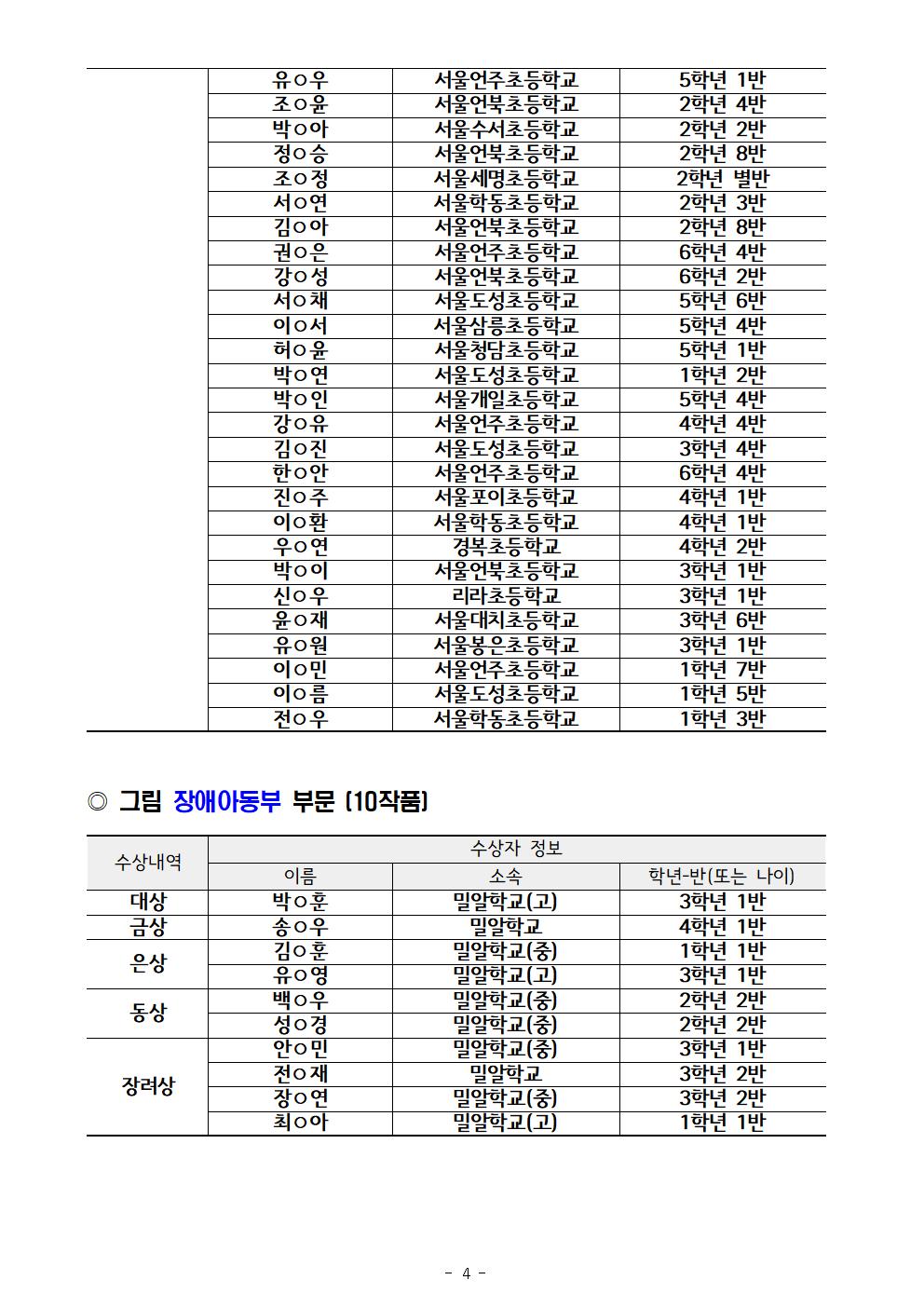 3740247666_2zjNnP4M_9ca1abc5bfa3a1d942354d8db29f09badf30849e.png